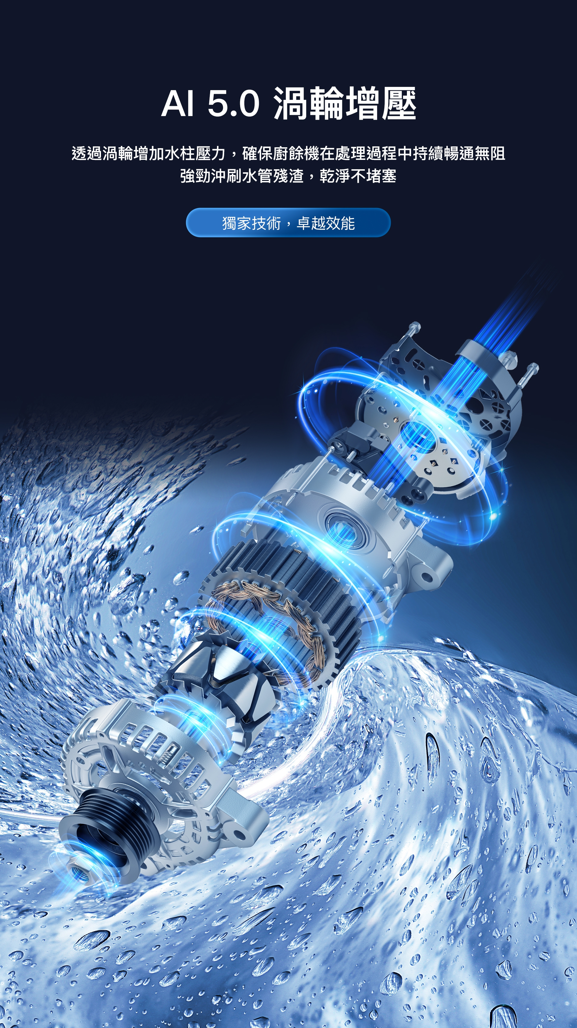 arpha NX8 智慧廚下廚餘機