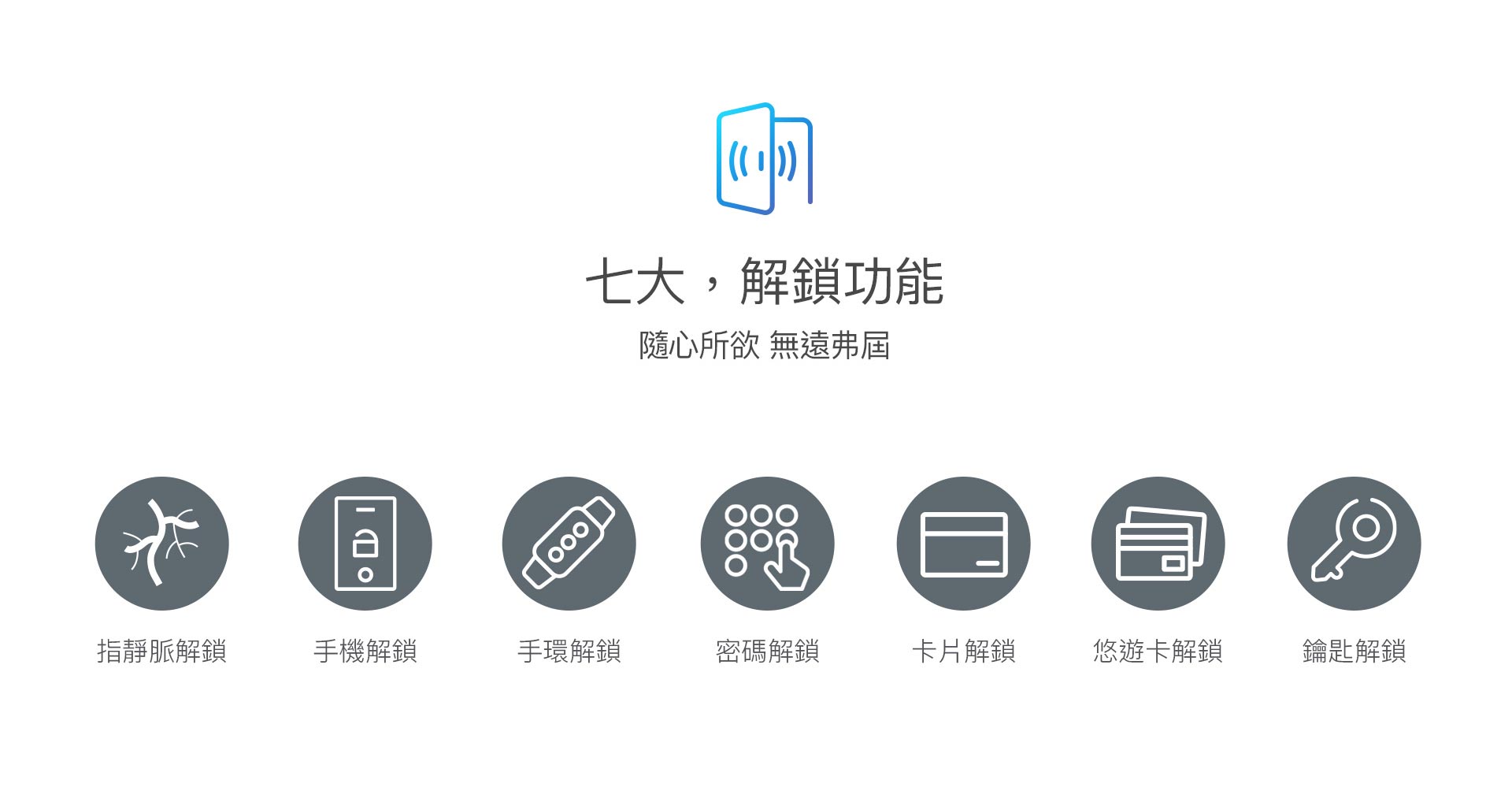七大解鎖功能 Z1 指靜脈辨識全自動智慧電子鎖,Arpha,arpha智能生活,arpha電子鎖,alpha智能鎖,arpha門鎖3D人臉辨識,arpha,,arpha智能生活,arpha電子鎖,alpha智能鎖,arpha門鎖,人臉辨識門鎖,人臉辨識電子鎖,人臉識別門鎖,智能門鎖,智能鎖,電子門鎖,電子密碼鎖,電子感應鎖,電子鎖,電子鎖安裝,電子鎖推薦,門禁鎖,指紋電子鎖,指紋鎖,指紋門鎖,指紋密碼鎖,密碼鎖,感應門鎖,感應電子鎖,感應鎖,感應卡門鎖