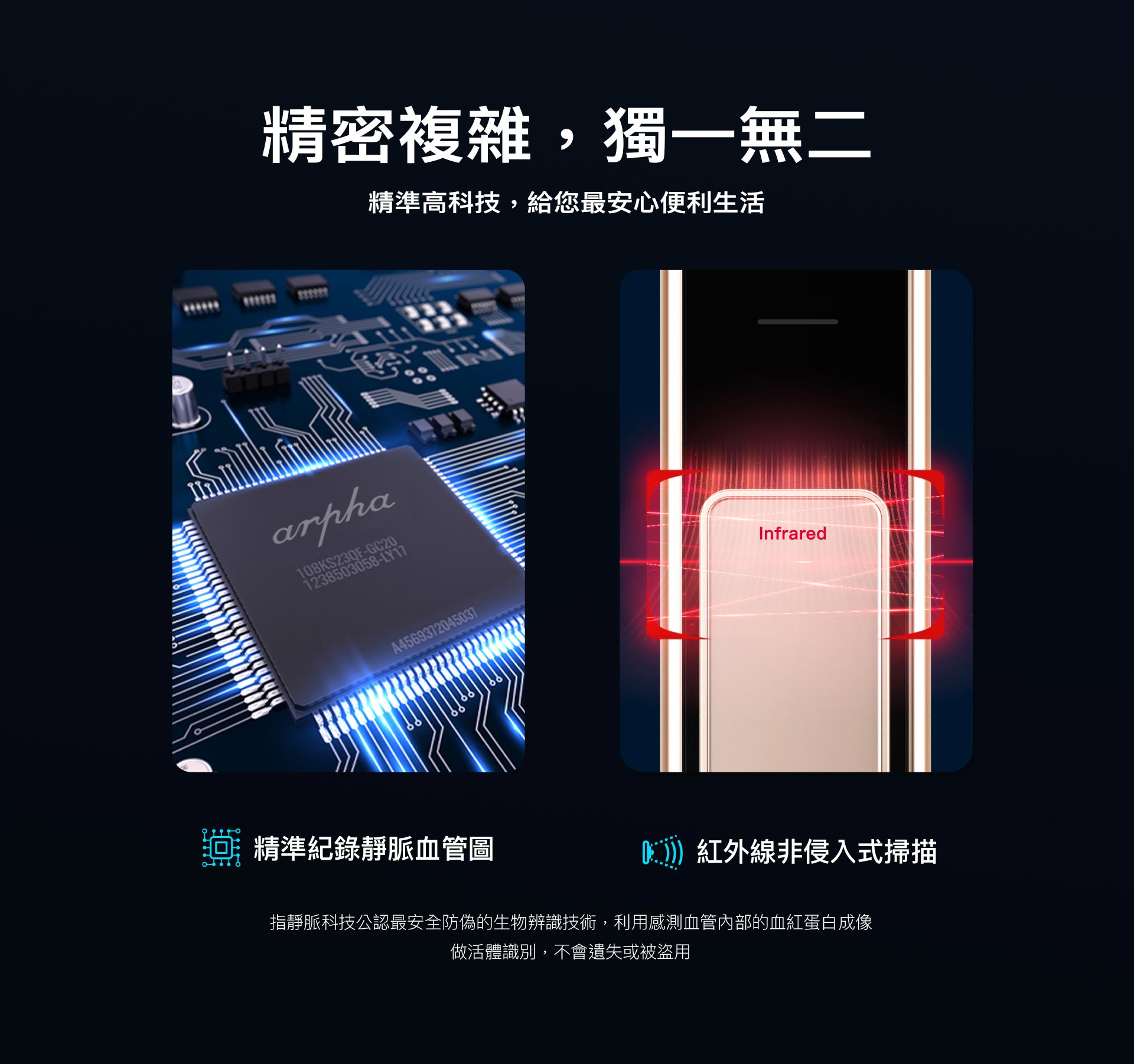 Z1 指靜脈辨識全自動智慧電子鎖,Arpha,arpha智能生活,arpha電子鎖,alpha智能鎖,arpha門鎖3D人臉辨識,arpha,,arpha智能生活,arpha電子鎖,alpha智能鎖,arpha門鎖,人臉辨識門鎖,人臉辨識電子鎖,人臉識別門鎖,智能門鎖,智能鎖,電子門鎖,電子密碼鎖,電子感應鎖,電子鎖,電子鎖安裝,電子鎖推薦,門禁鎖,指紋電子鎖,指紋鎖,指紋門鎖,指紋密碼鎖,密碼鎖,感應門鎖,感應電子鎖,感應鎖,感應卡門鎖