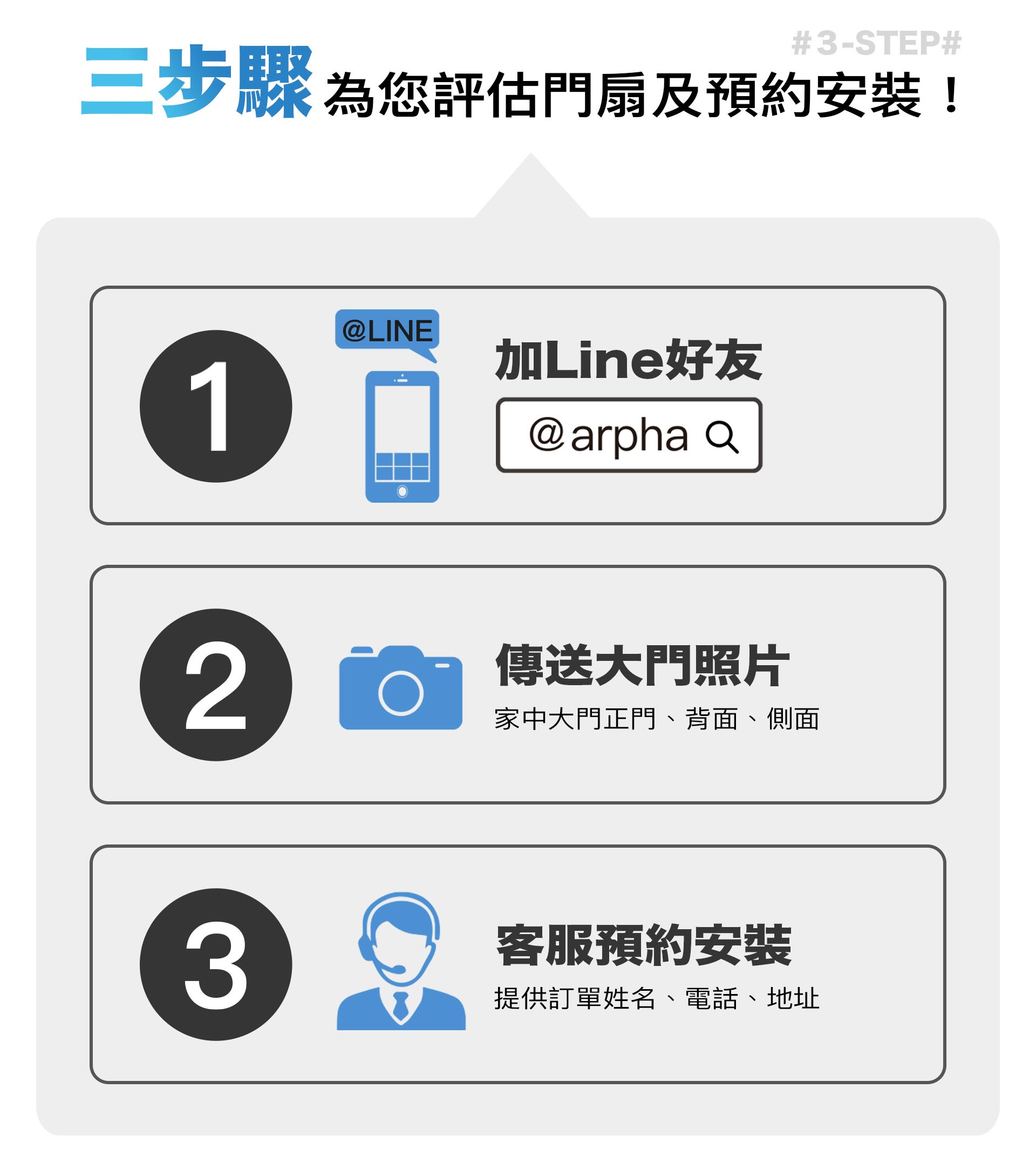 免費線上評估 Z1 指靜脈辨識全自動智慧電子鎖,Arpha,arpha智能生活,arpha電子鎖,alpha智能鎖,arpha門鎖3D人臉辨識,arpha,,arpha智能生活,arpha電子鎖,alpha智能鎖,arpha門鎖,人臉辨識門鎖,人臉辨識電子鎖,人臉識別門鎖,智能門鎖,智能鎖,電子門鎖,電子密碼鎖,電子感應鎖,電子鎖,電子鎖安裝,電子鎖推薦,門禁鎖,指紋電子鎖,指紋鎖,指紋門鎖,指紋密碼鎖,密碼鎖,感應門鎖,感應電子鎖,感應鎖,感應卡門鎖