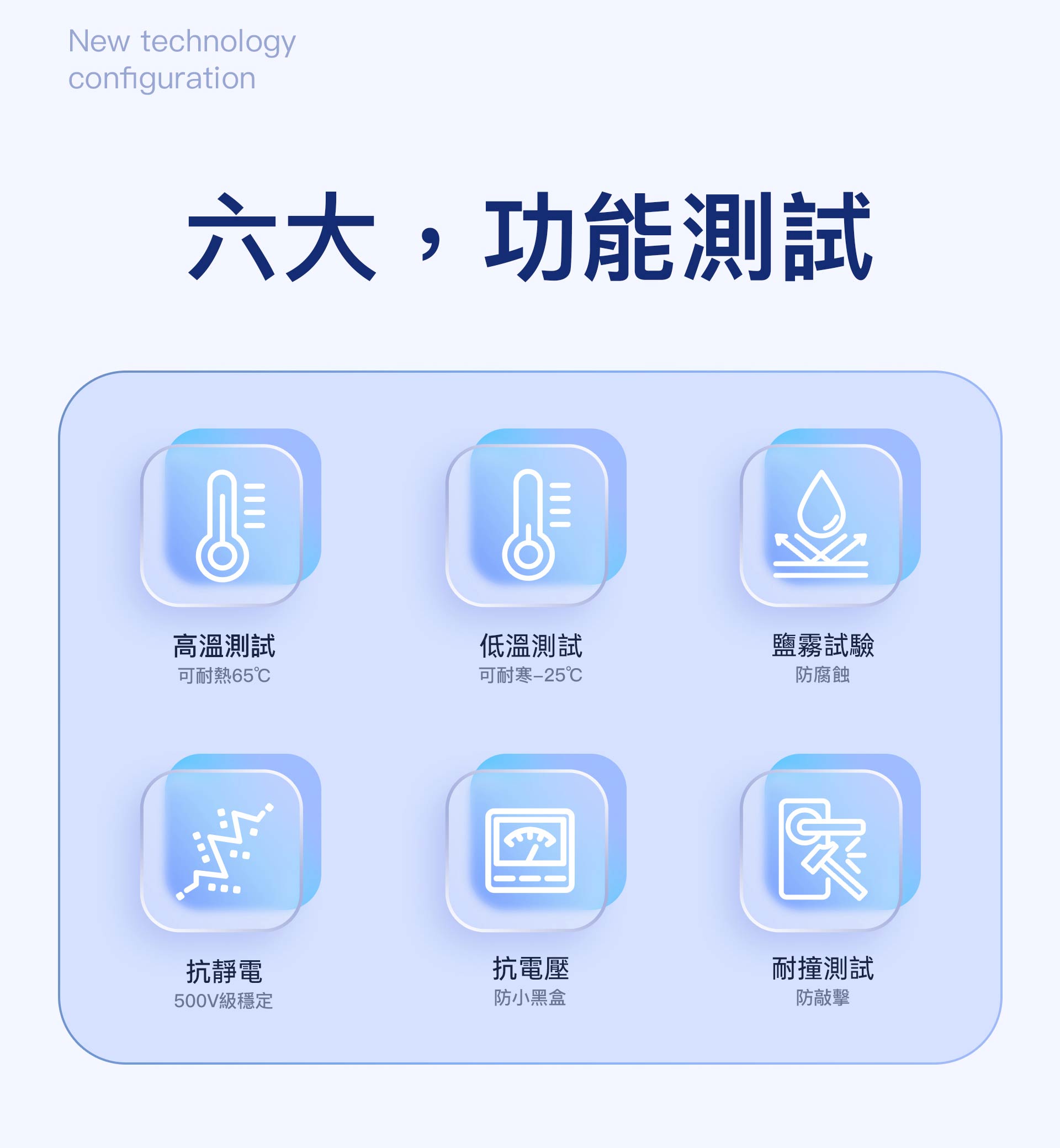 六大功能測試 arpha電子鎖出廠前,均會經過高溫、低溫、嚴霧、抗靜電、抗電壓及耐撞測試