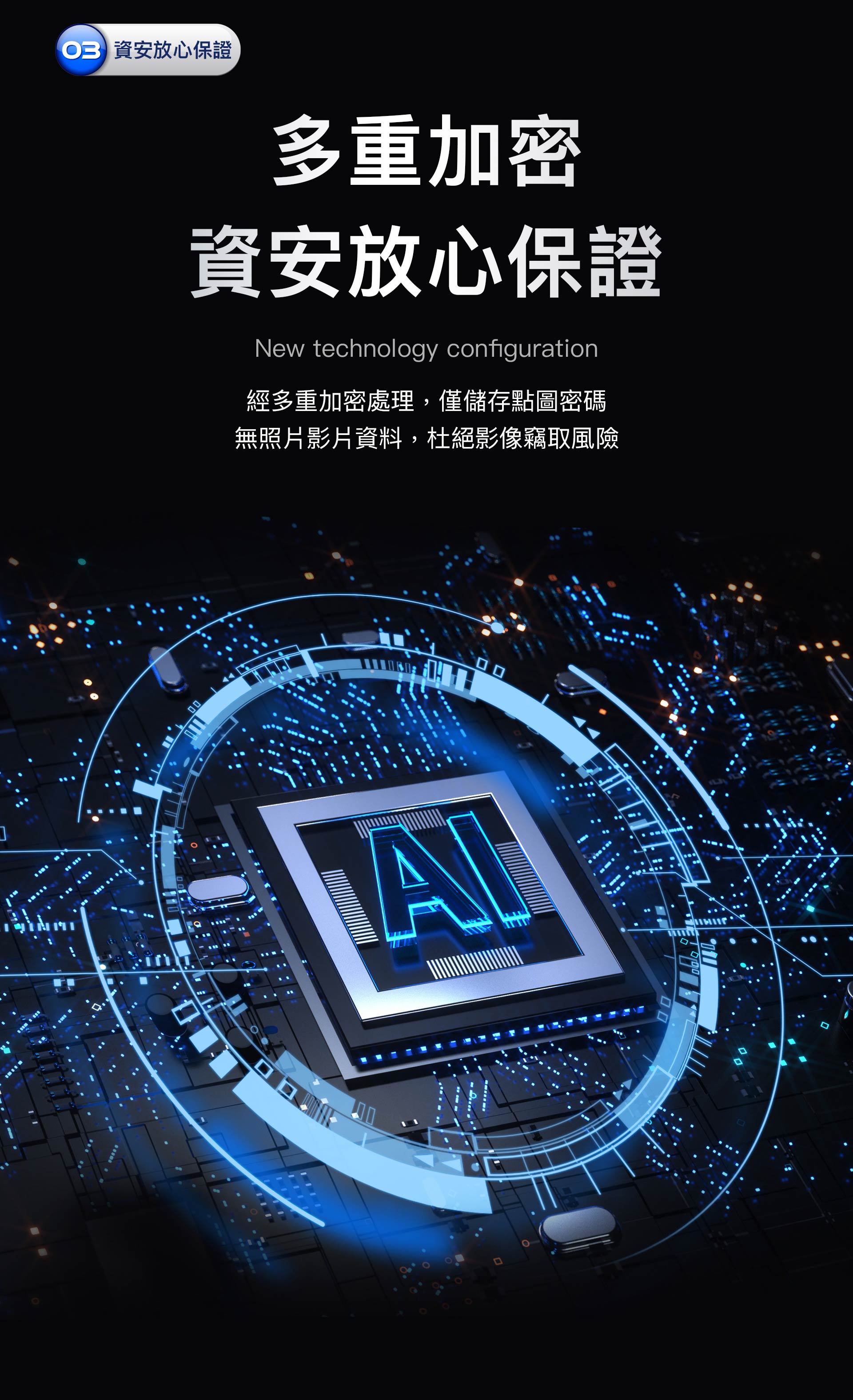 資安認證 放心保證 經過多重加密處理,將辨識資料打散儲存為點和圖,杜絕密碼、影像竊取風險