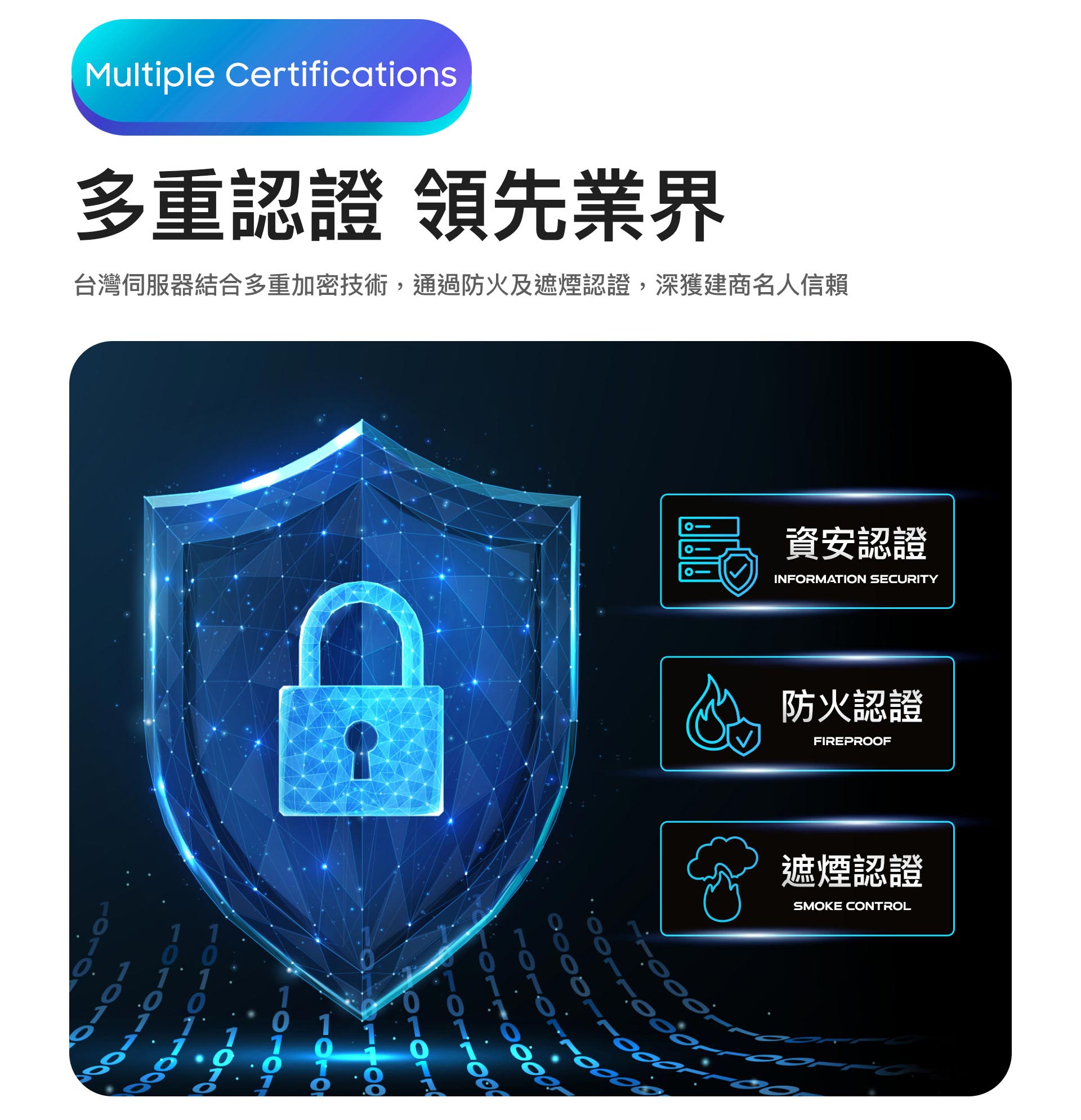 arpha電子鎖享多重認證 arpha電子鎖為台灣伺服器,有資安認證、防火認證及遮煙認證
