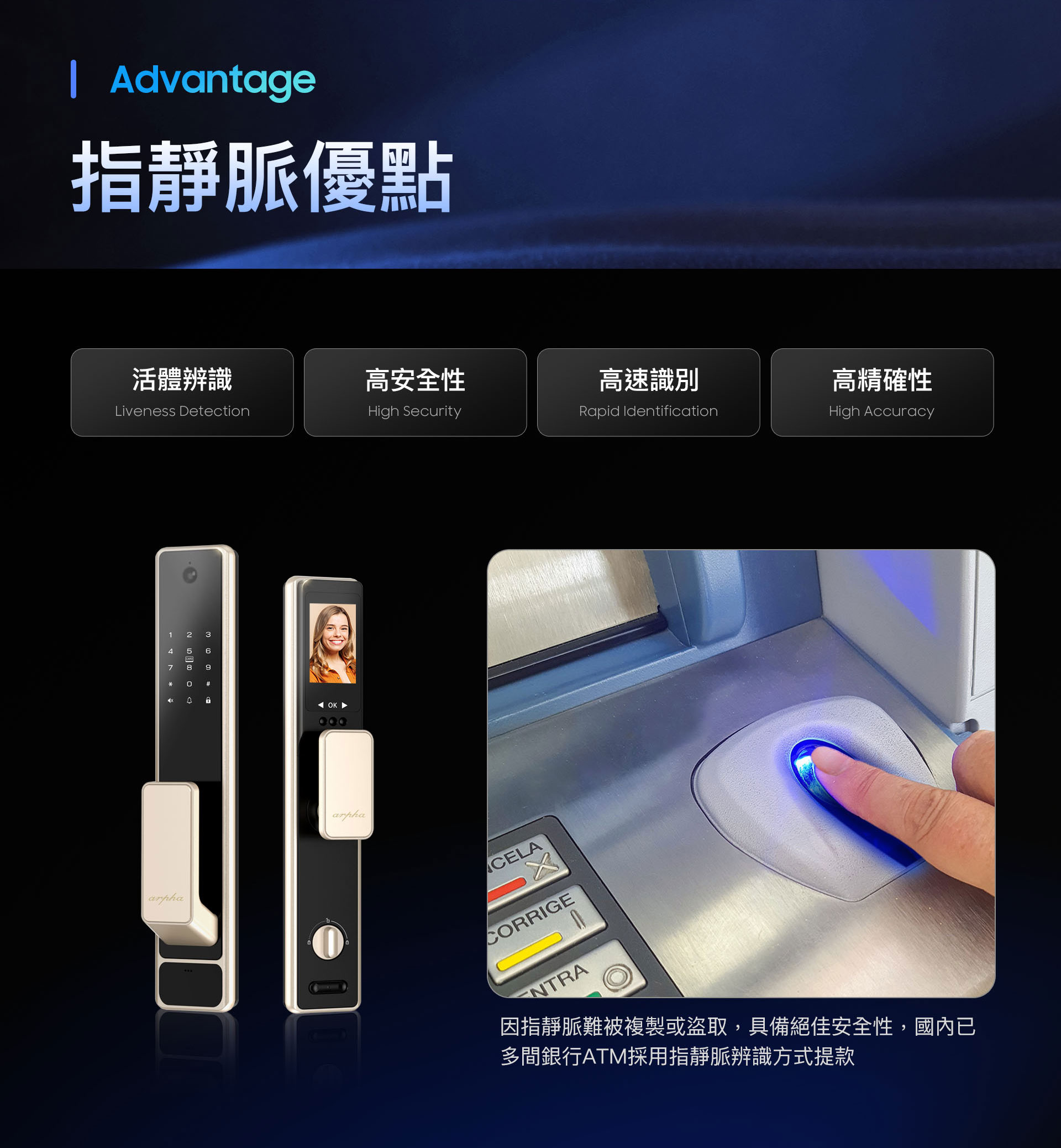 指靜脈辨識的優點 指靜脈電子鎖的優點在於必須為活體辨識,具備高安全性、高速識別、高精確性等特點,因為指靜脈難被複製和盜取,國內已經有多間銀行(如中國信託、永豐銀行、合作金庫等)ATM採用指靜脈辨識方式提款