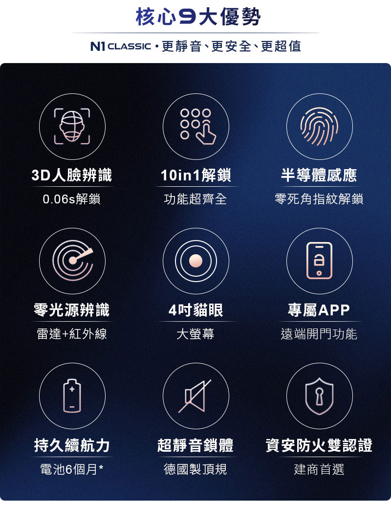 九大優勢 九大優勢