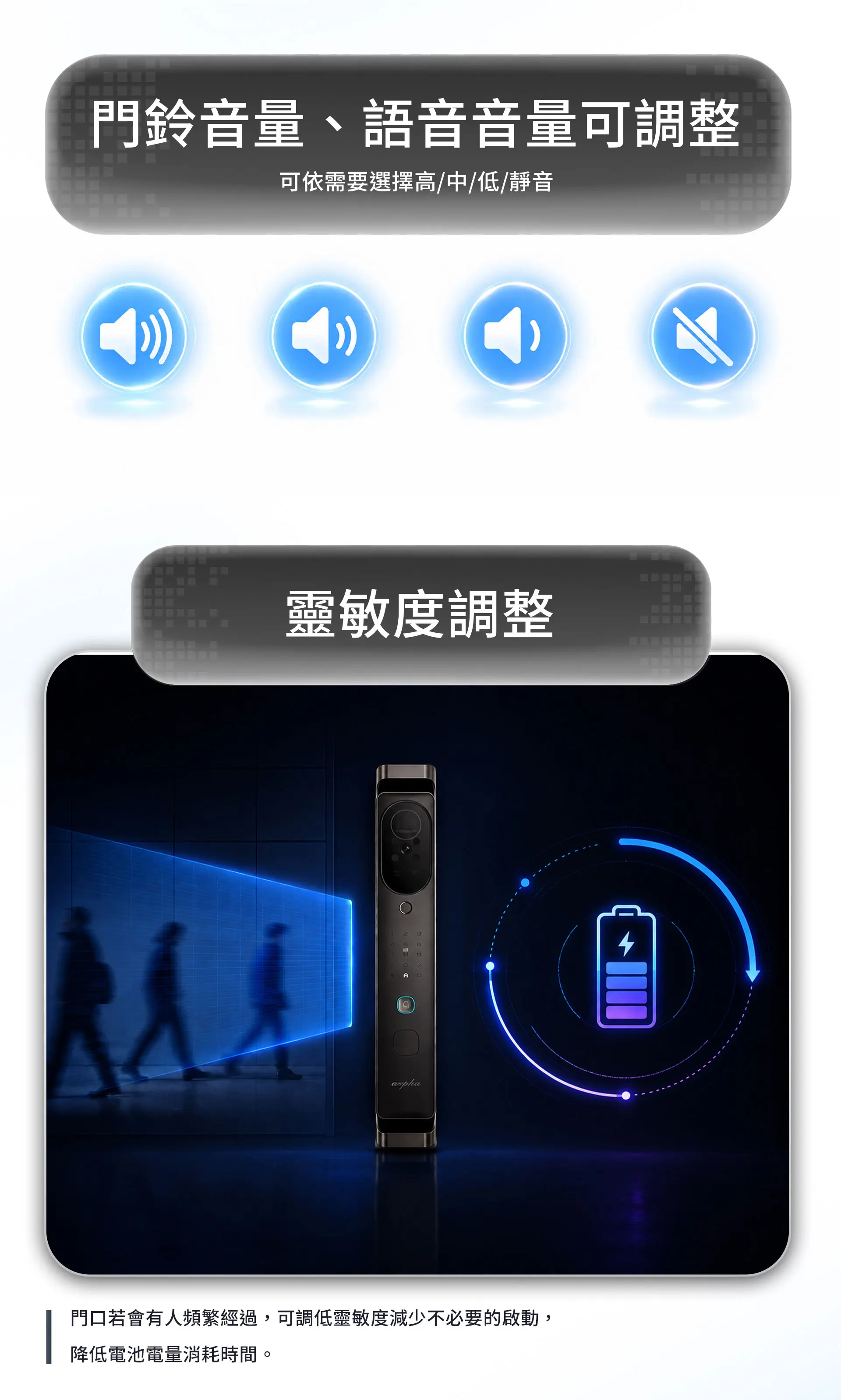 V1可以透過主機設定門鈴音量和語音音量，可以選擇高、中、低、靜音。靈敏度可手動調整，在頻繁有人經過的地方，可調低靈敏度，降低電池電量消耗時間。