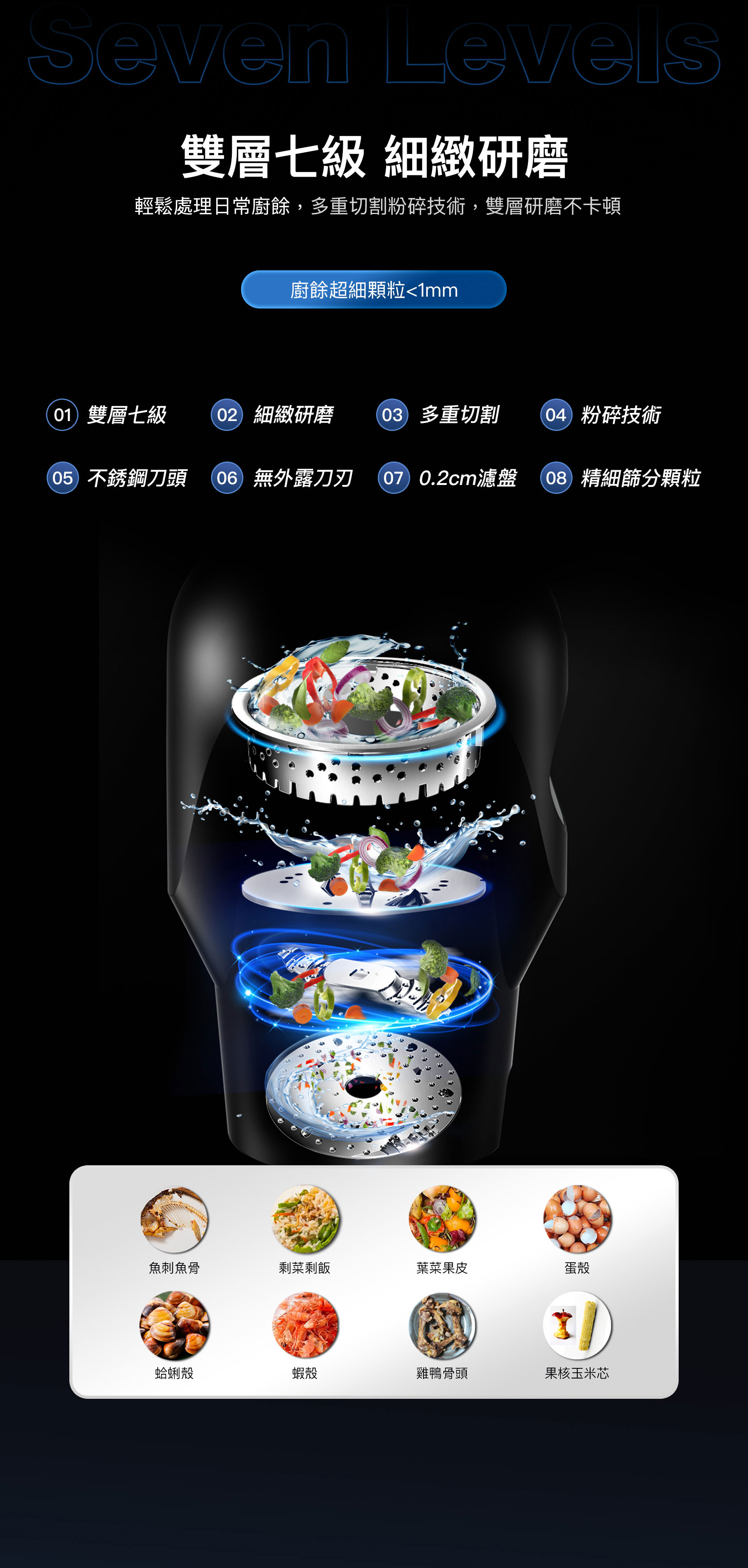 arpha NX8 智慧廚下廚餘機