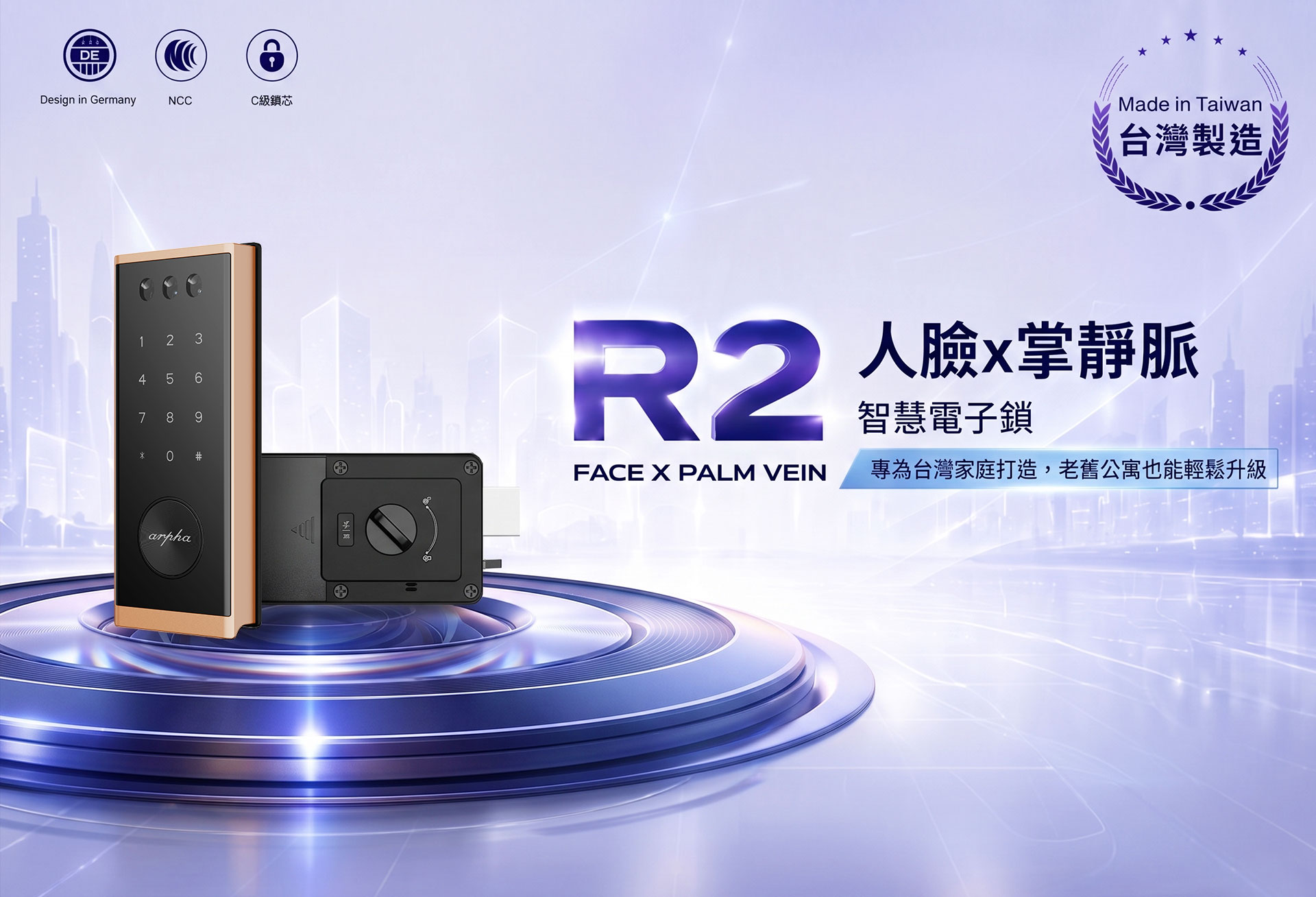 R2 1