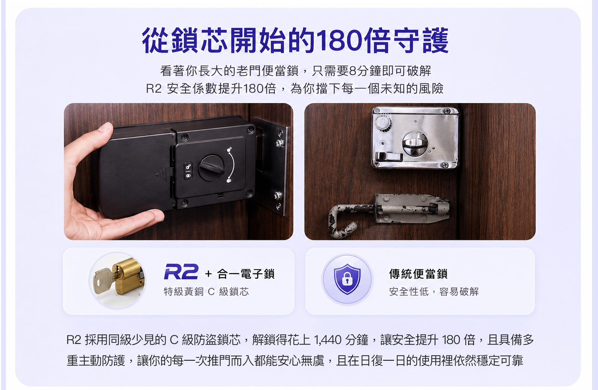 R2 18