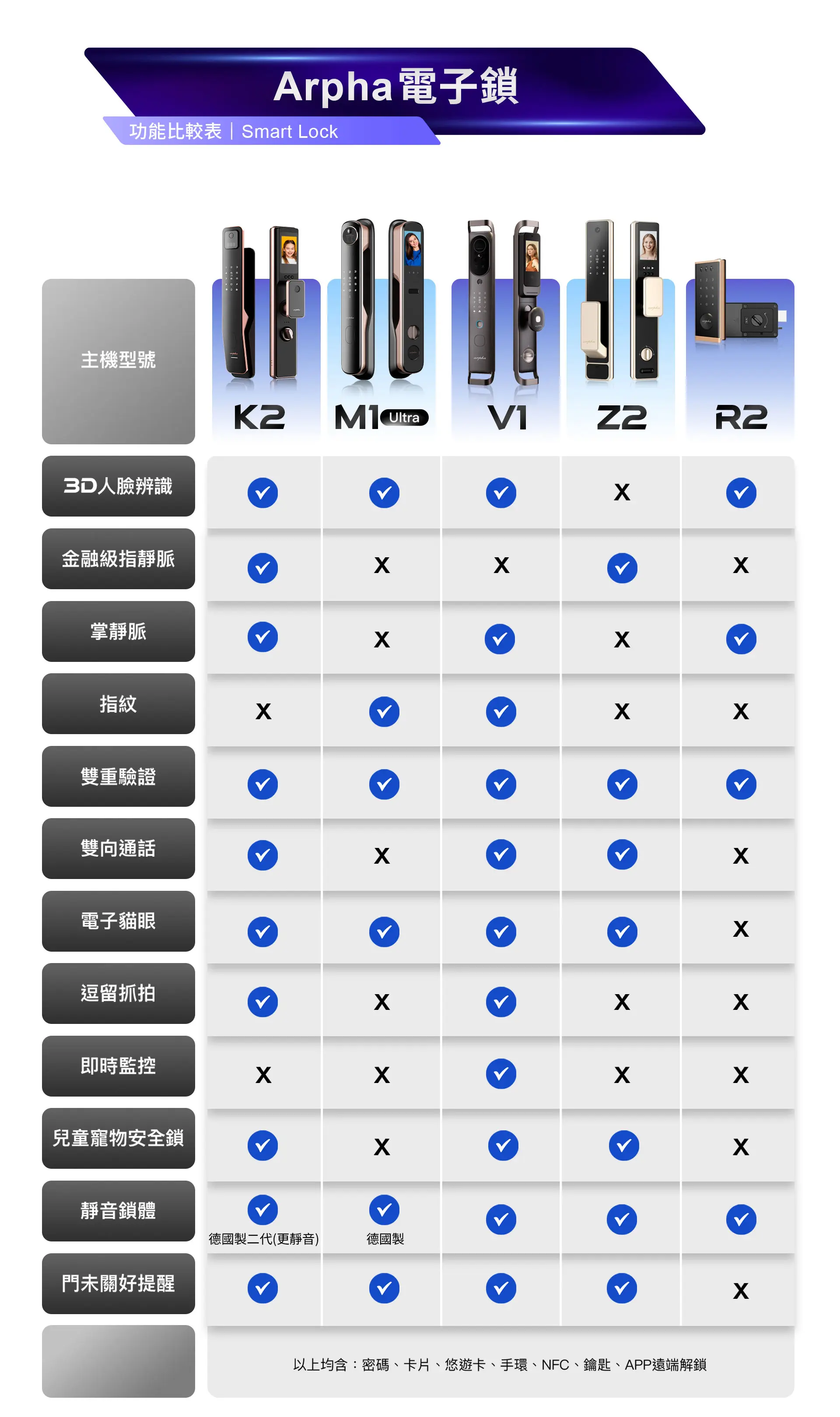 V1 021