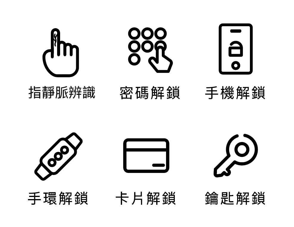 截圖 2023 02 23 下午3.11.29