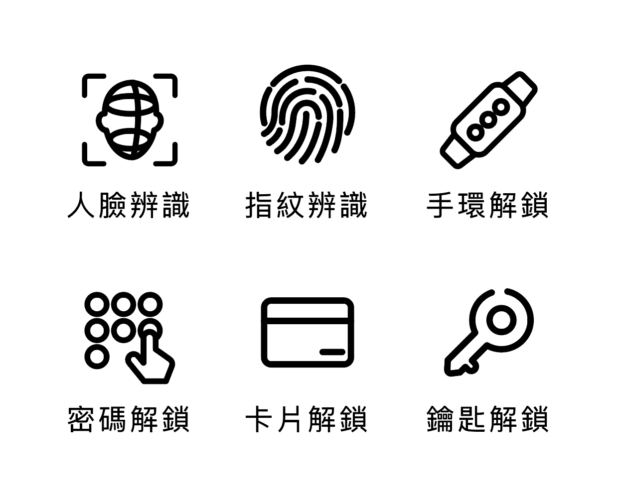 截圖 2023 02 23 下午3.35.50
