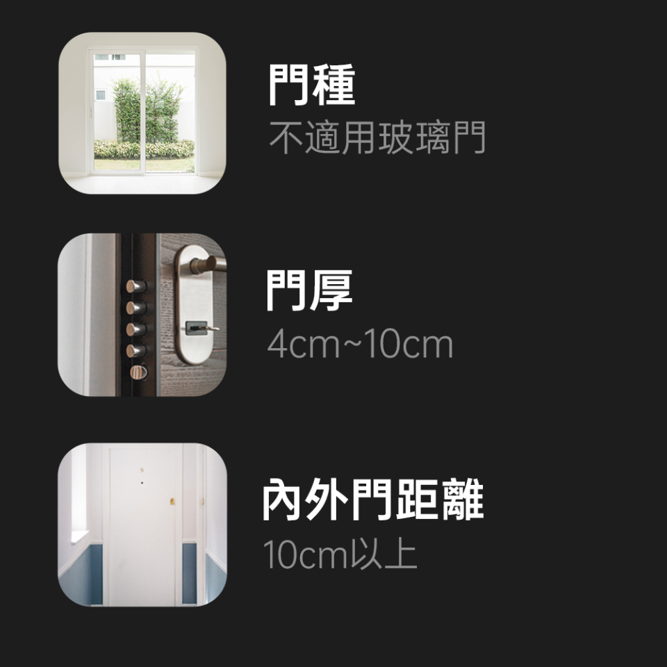 電子鎖安裝初判圖